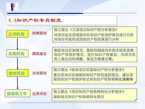 科技成果轉(zhuǎn)化中的許可轉(zhuǎn)讓價值分析與知識產(chǎn)權(quán)歸屬及利益分配