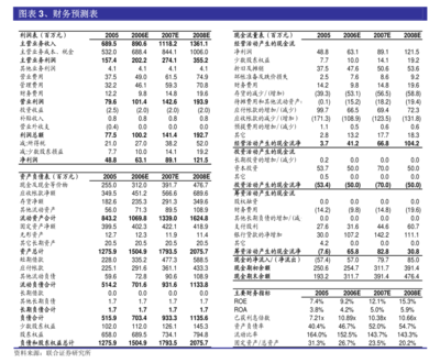 中國神華子公司參與設立國能(北京)科創種子基金，推動成果轉化與產業升級